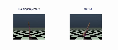 HalfCheetah Environment