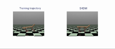 Walker2d Environment